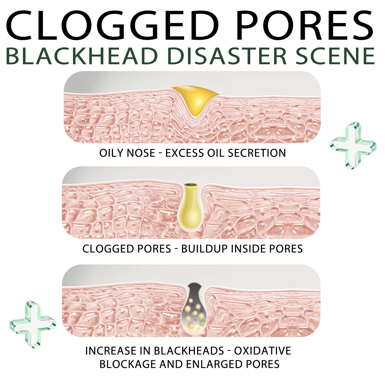 Blackhead Remover Peel-Off Mask